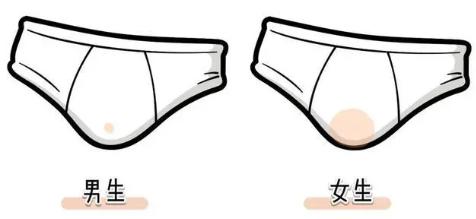 女孩子内裤总是湿哒哒 下面水太多也是一种烦恼！