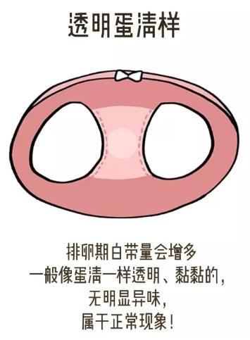 女孩子内裤总是湿哒哒 下面水太多也是一种烦恼！
