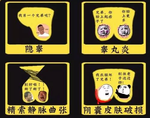 男人蛋蛋为什么总是凉凉的