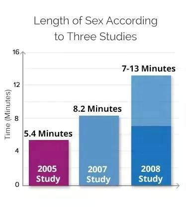 男子嫖娼因时间太短愤而报警