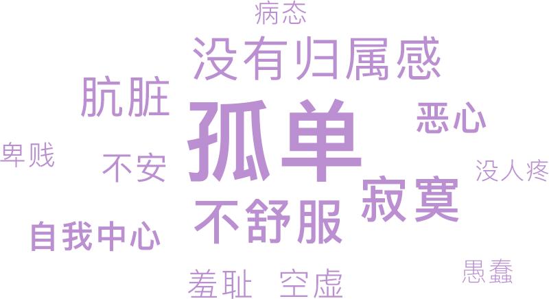 自慰淫荡老娘怎么就不能有欲望了