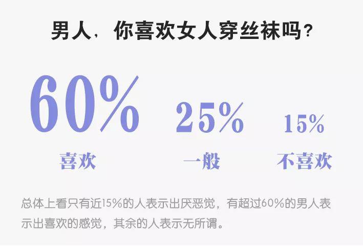 春风十里不如丝袜1米哪种颜色让男友最无法抗拒