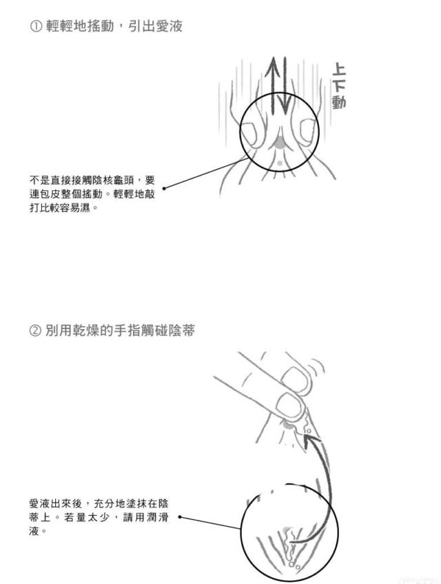 绝技教学,女性私处挑豆指南