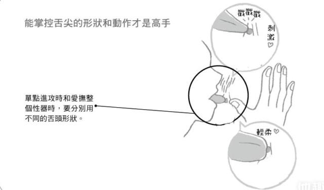 绝技教学,女性私处挑豆指南