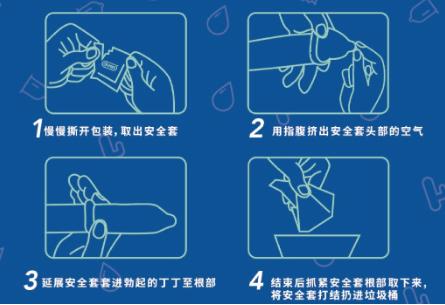 戴了安全套,感觉不舒服怎么办