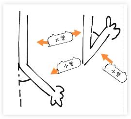 亲亲的时候，女朋友的手竟然放在这......