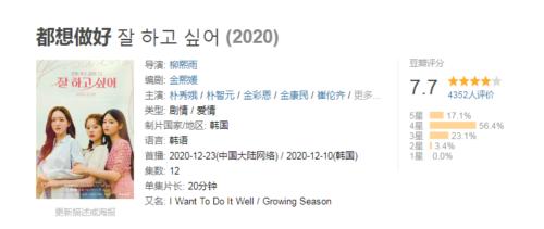 整理了几部有关于性教育的影片