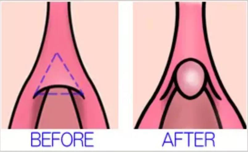 为什么男人那么卖力，你却觉得还不如自己动手