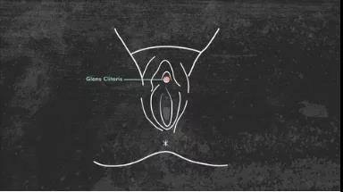 女生都是怎么自慰的