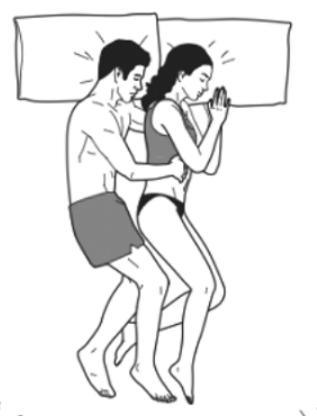 在床上你们都用什么姿势