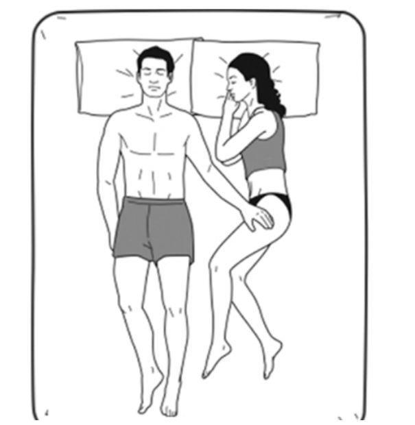 在床上你们都用什么姿势