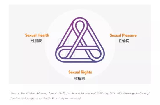 懂性的人才不乱性