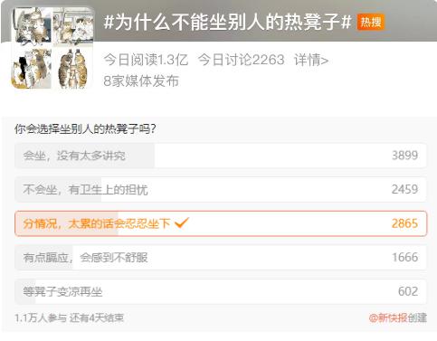 女生屁股上两坨黑黑的,究竟是怎么回事