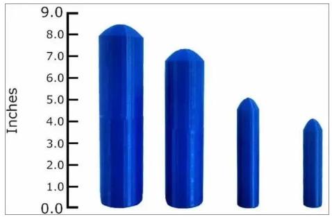 女生最满意的丁丁尺寸大公开！意想不到……