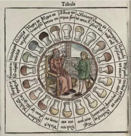 古人这些奇葩验孕方式，真是让我大开眼界