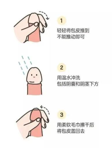 男人割完包皮更厉害？可能要让你失望了……