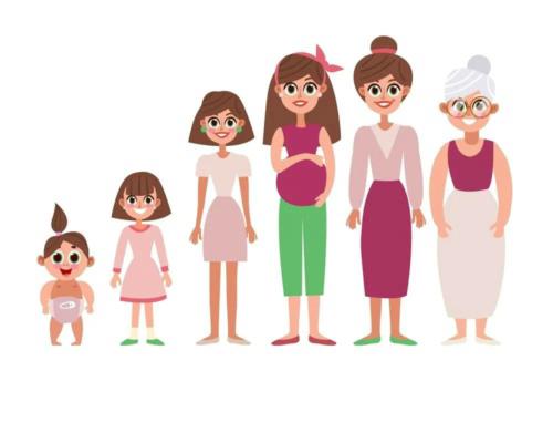 中年夫妻多久该同房一次？一次多久才正常