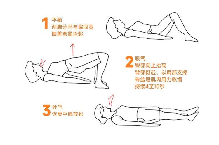 啪时下面发出怪声?羞羞的阴吹了解一下