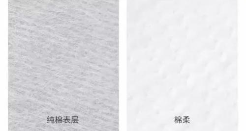 如何挑选适合自己的卫生巾