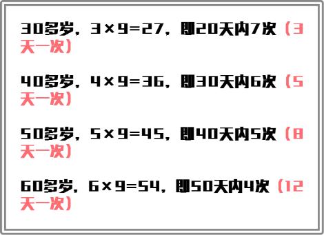 长期没有性生活，男女身体会发生哪些变化