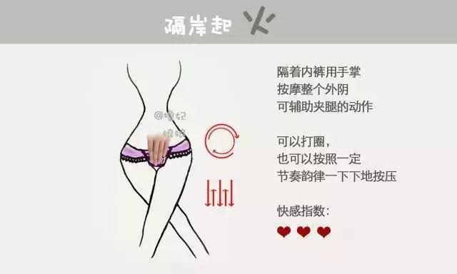 女生自慰的方法有哪些（入门版）