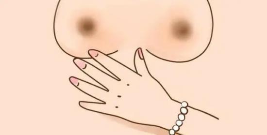 性生活多会让私处和乳晕变黑吗