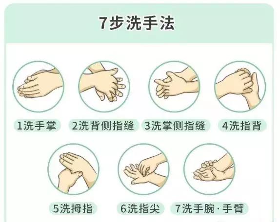 新型冠状肺炎疫情高发期，你需要注意这些！