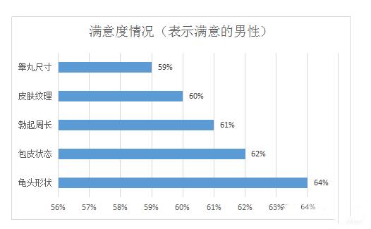 中美丁丁大比拼中国JJ或成最后赢家