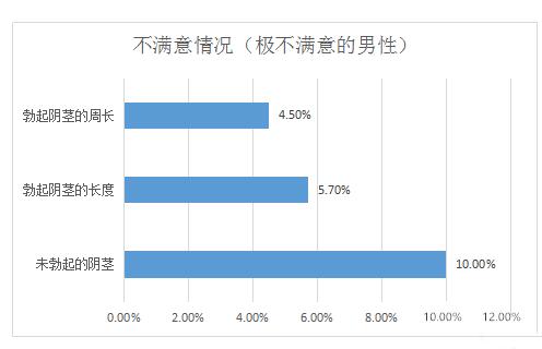 中美丁丁大比拼中国JJ或成最后赢家