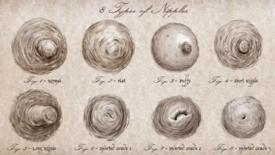 他嫌我的乳头不够性感