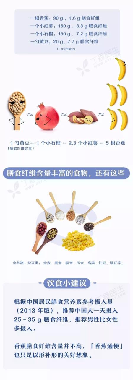 补铁、补钙、补VC，这些方法既简单又便宜