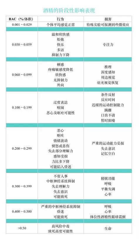 酒后乱性都是耍流氓