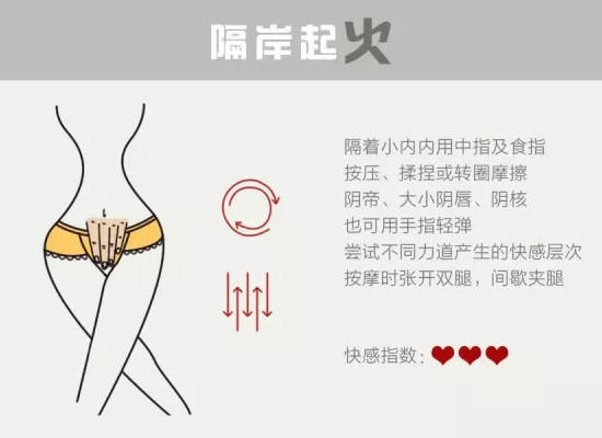 该怎么“摸”女人才舒服呢?跟着学!