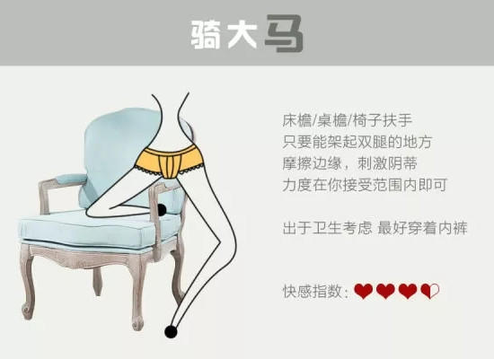 该怎么“摸”女人才舒服呢?跟着学！