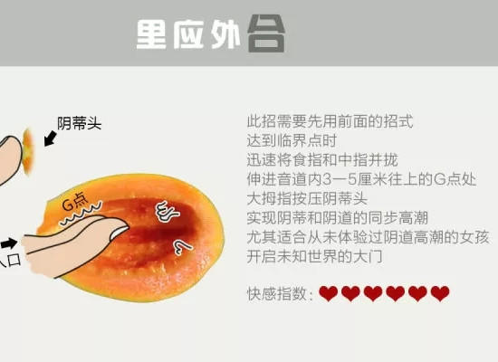 该怎么“摸”女人才舒服呢?跟着学！