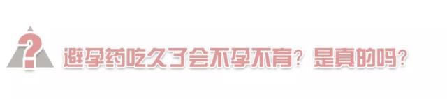 避孕药什么时候吃有效，有没有副作用