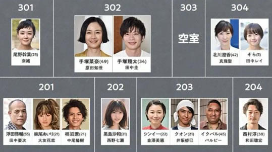 轮到你了结局谁是凶手？轮到你了大结局是什么揭晓