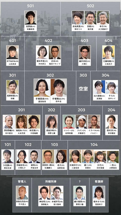 轮到你了结局谁是凶手？轮到你了大结局是什么揭晓