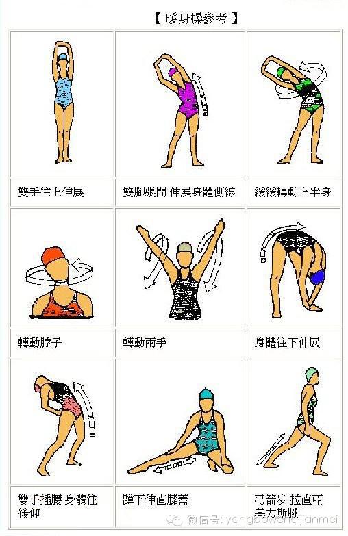 女生去健身房健身流程：第一次健身房正确健身步骤