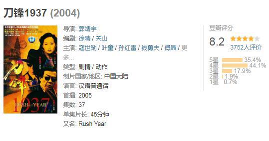 孙红雷演的电视剧十部：我超喜欢潜伏这部电视剧