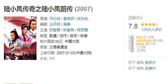 陆小凤传奇系列电影有几部:陆小凤顺序介绍(完整版)