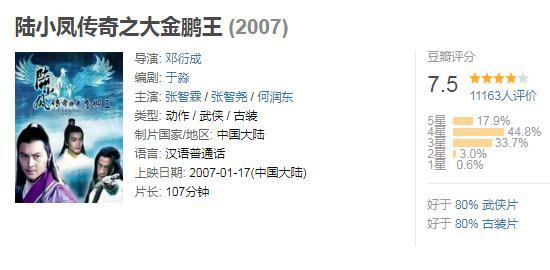 陆小凤传奇系列电影有几部:陆小凤顺序介绍(完整版)