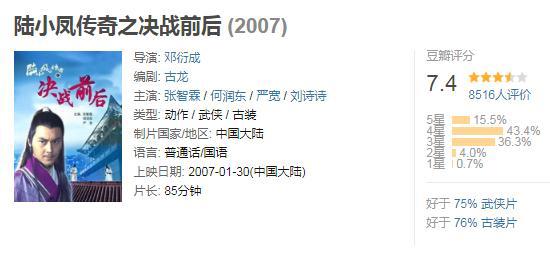 陆小凤传奇系列电影有几部:陆小凤顺序介绍(完整版)