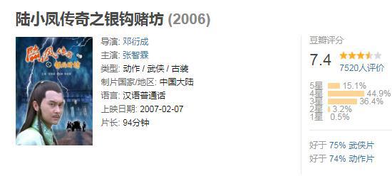 陆小凤传奇系列电影有几部:陆小凤顺序介绍(完整版)