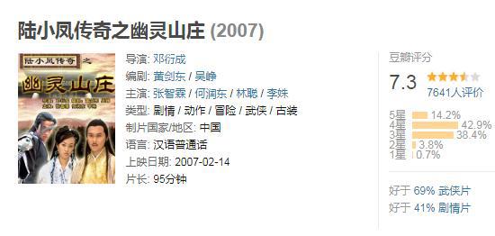 陆小凤传奇系列电影有几部:陆小凤顺序介绍(完整版)