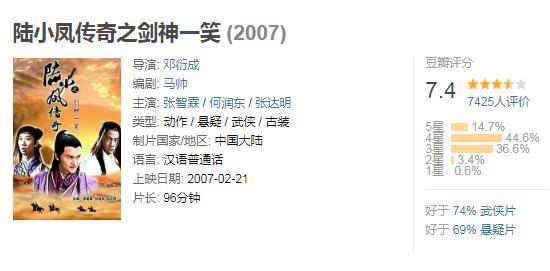 陆小凤传奇系列电影有几部:陆小凤顺序介绍(完整版)