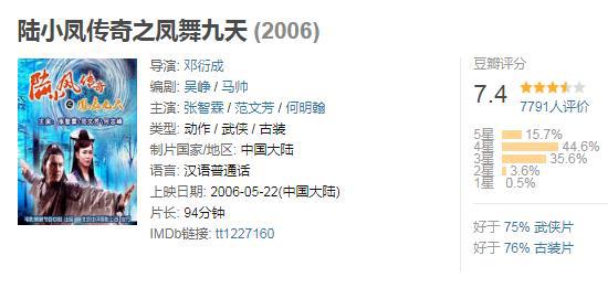 陆小凤传奇系列电影有几部:陆小凤顺序介绍(完整版)
