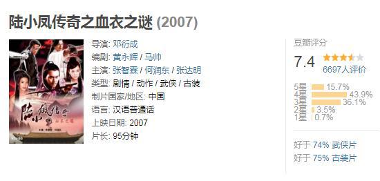 陆小凤传奇系列电影有几部：陆小凤顺序介绍（完整版）