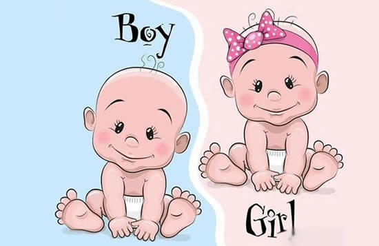 清宫图生男生女预测自查对照表