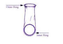 避孕套方法演示：女用避孕套使用方法教程演示